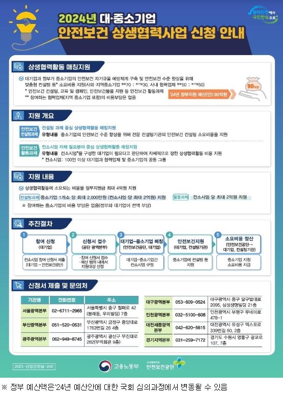 '대·중소기업 안전보건 상생협력사업'