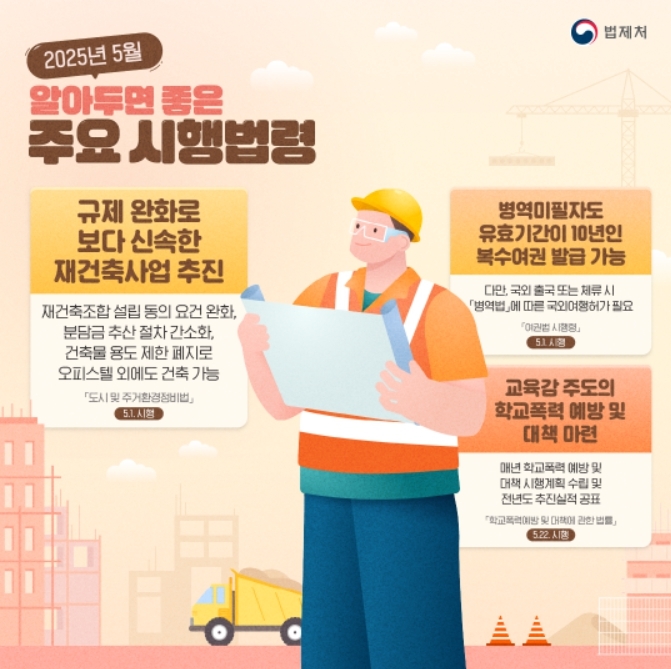 5월 주요시행법령 한컷이미지