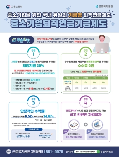 중소기업퇴직연금기금제도 인포그래픽