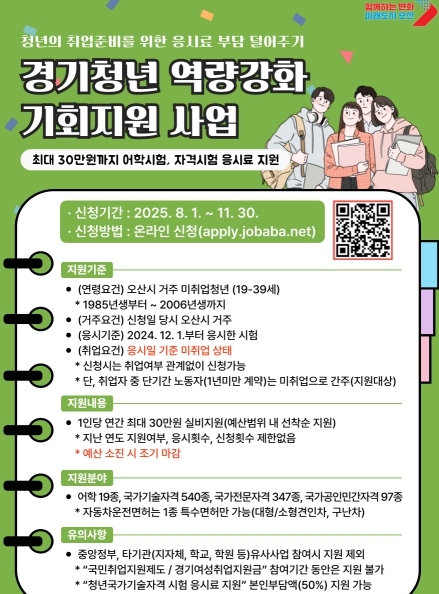 오산시, ‘경기청년 역량강화 기회지원 사업’ 하반기 접수 시작