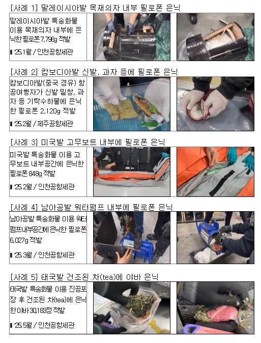 2025년 상반기 주요 적발사례
