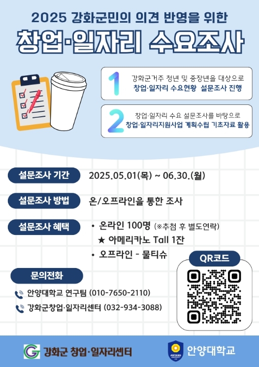 강화군 창업․일자리 수요 조사'에 500여 명 군민 참여