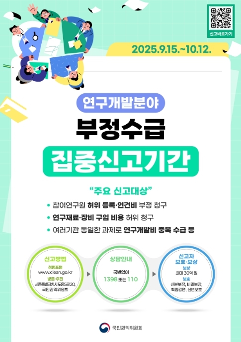 연구개발 분야 정부지원금 부정수급 집중신고기간 포스터