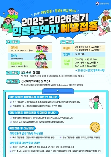 25－26절기 인플루엔자 국가예방접종 안내문