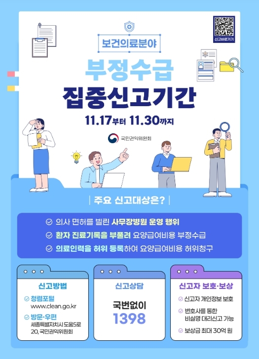 보건‧의료분야 정부지원금 부정수급 집중신고기간 포스터